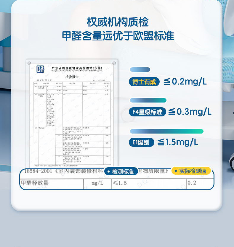 博士12001電動(dòng)學(xué)習(xí)桌，甲醛含量?jī)?yōu)于標(biāo)準(zhǔn)