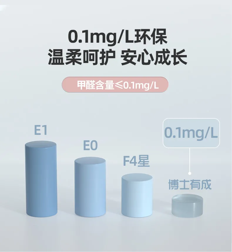 博士有成兒童學(xué)習(xí)桌環(huán)保