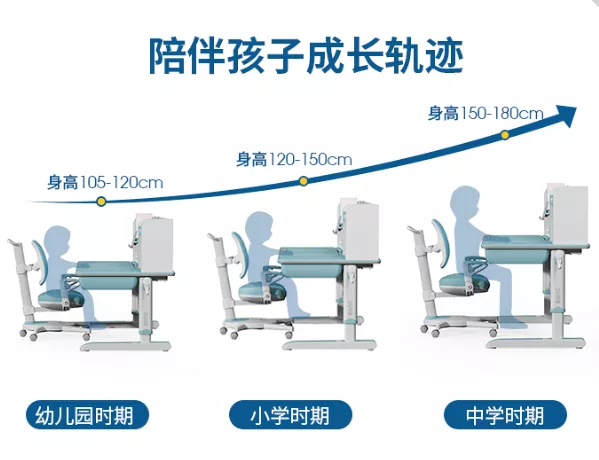 博士有成三防兒童學習桌，陪伴孩子成長